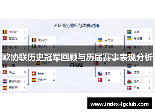欧协联历史冠军回顾与历届赛事表现分析 欧协联历史冠军回顾与历届赛事表现分析