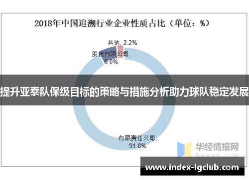 提升亚泰队保级目标的策略与措施分析助力球队稳定发展 提升亚泰队保级目标的策略与措施分析助力球队稳定发展