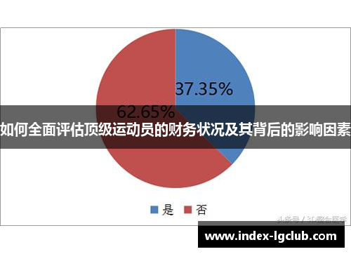 如何全面评估顶级运动员的财务状况及其背后的影响因素 如何全面评估顶级运动员的财务状况及其背后的影响因素
