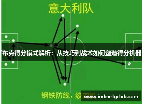 布克得分模式解析：从技巧到战术如何塑造得分机器