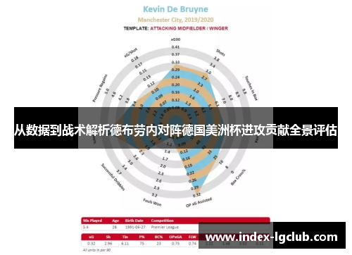 从数据到战术解析德布劳内对阵德国美洲杯进攻贡献全景评估