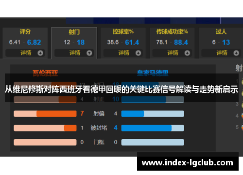 从维尼修斯对阵西班牙看德甲回暖的关键比赛信号解读与走势新启示 从维尼修斯对阵西班牙看德甲回暖的关键比赛信号解读与走势新启示