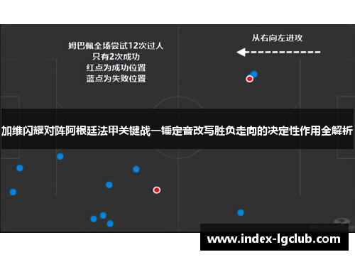 加维闪耀对阵阿根廷法甲关键战一锤定音改写胜负走向的决定性作用全解析 加维闪耀对阵阿根廷法甲关键战一锤定音改写胜负走向的决定性作用全解析